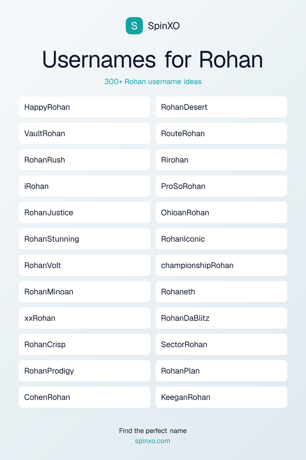 Usernames for Rohan
