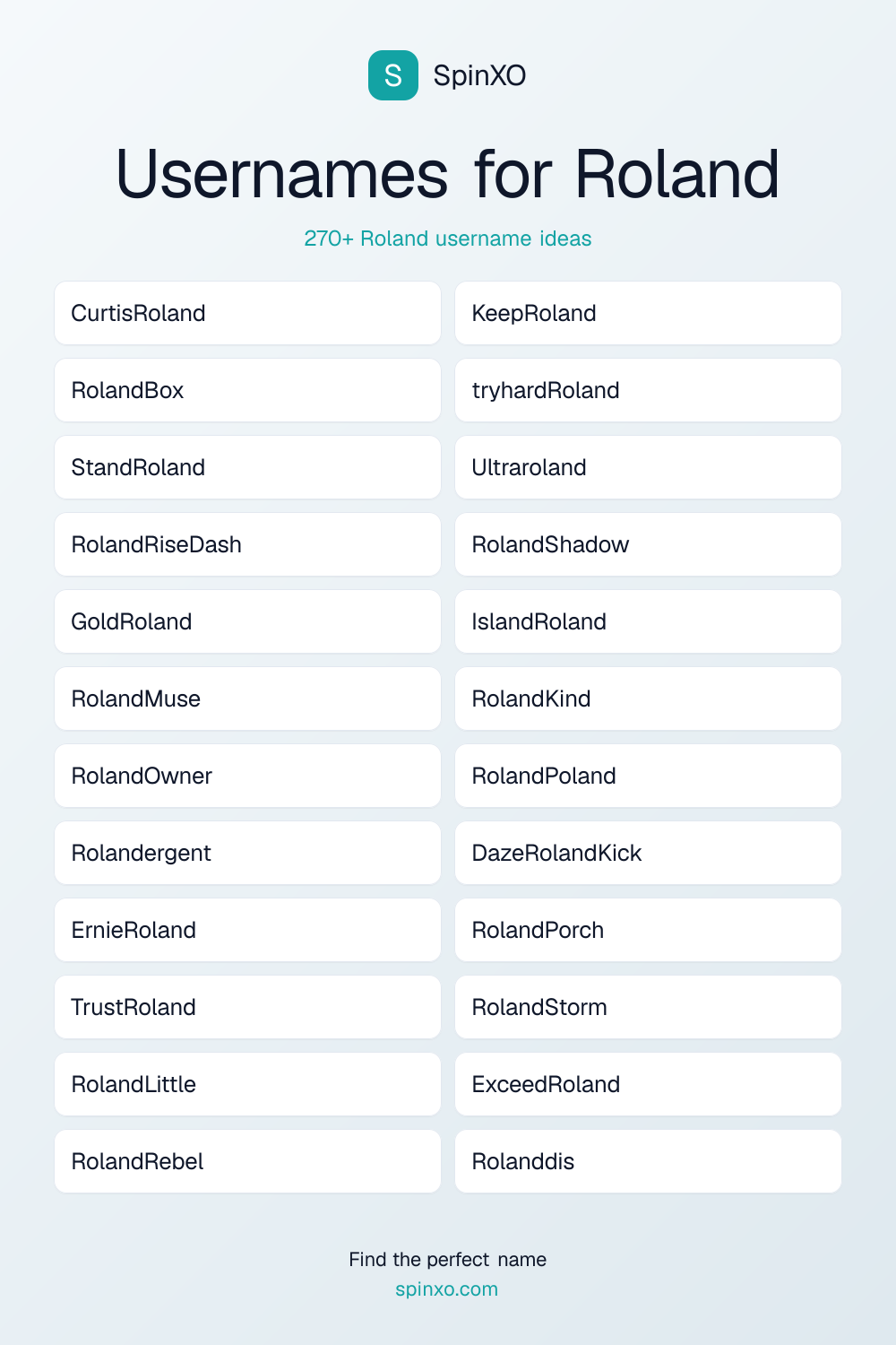 Usernames for Roland