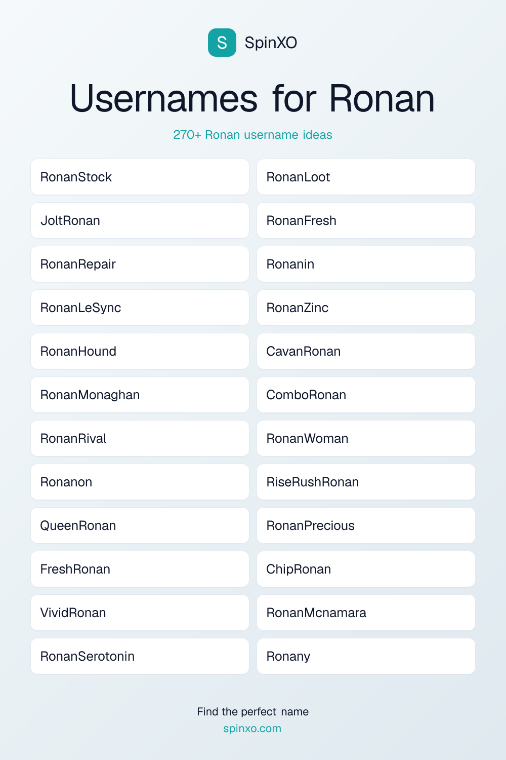 Usernames for Ronan