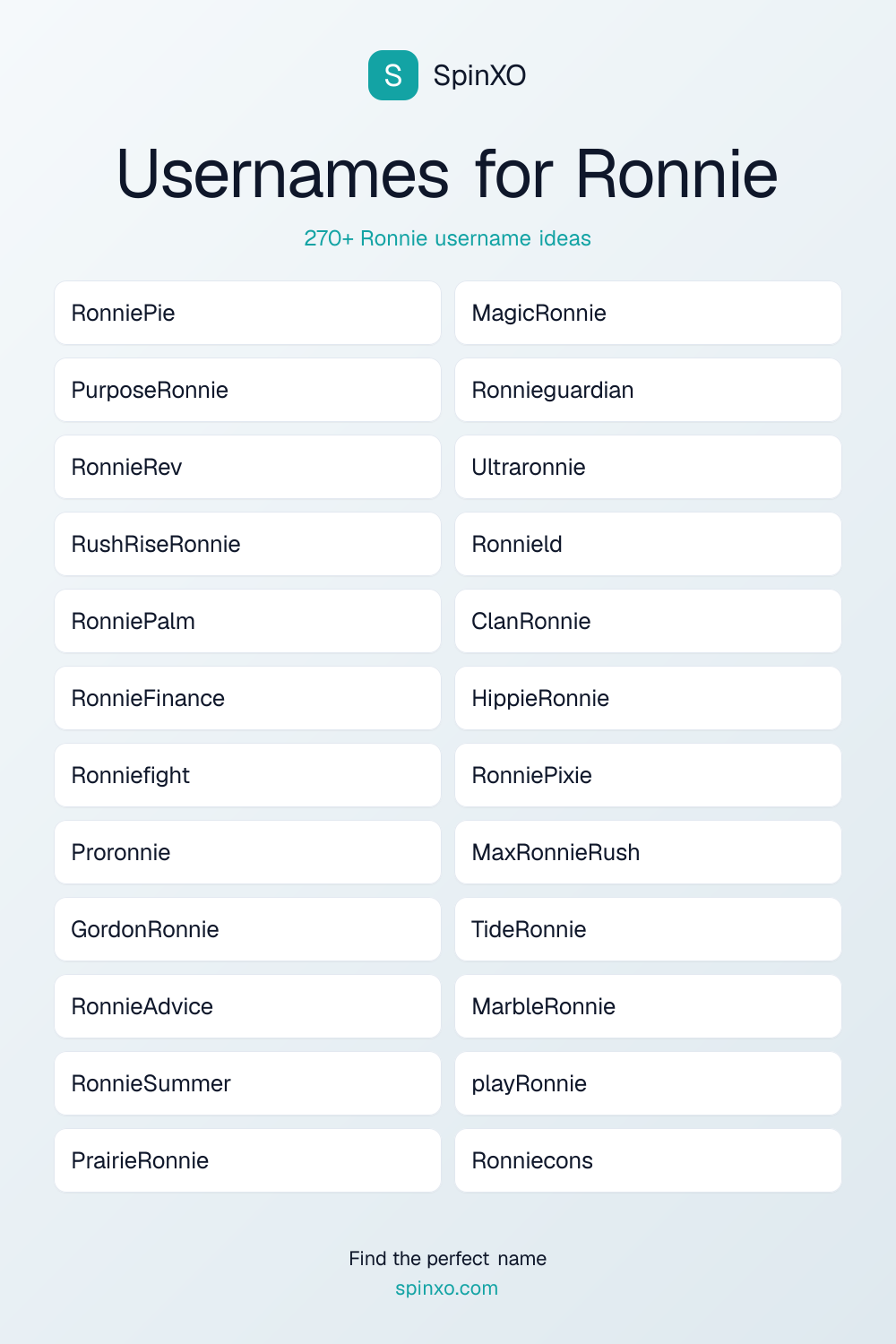Usernames for Ronnie