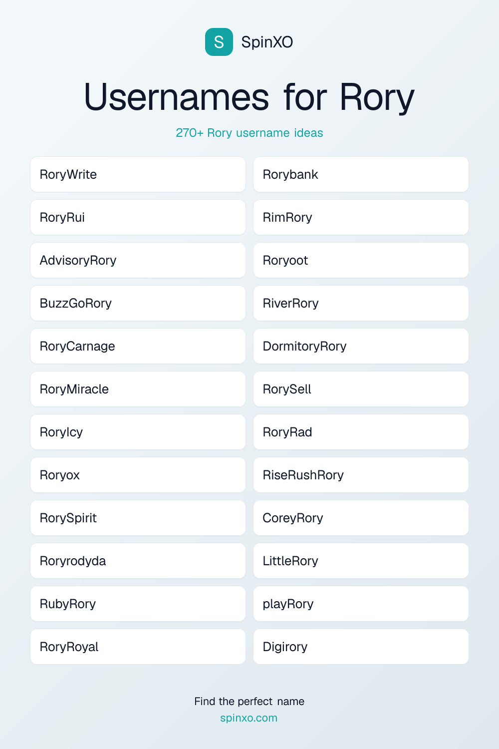 Usernames for Rory