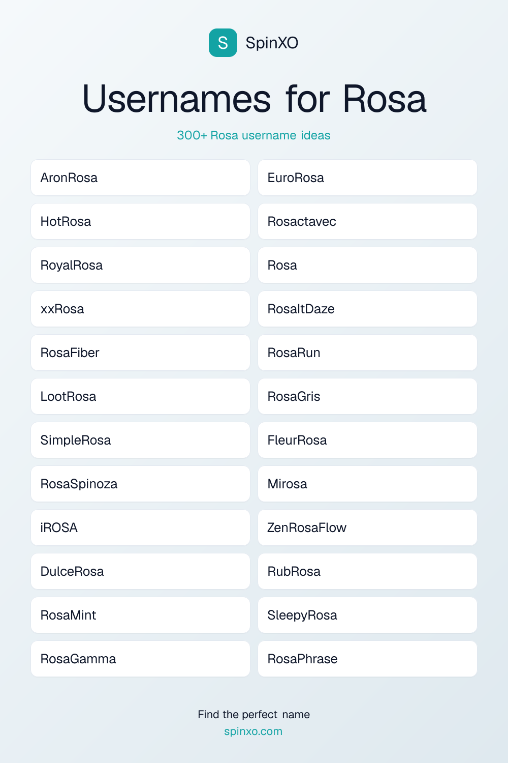 Usernames for Rosa