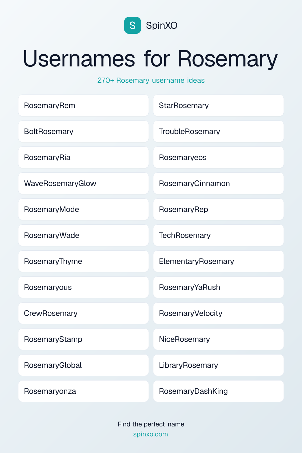 Usernames for Rosemary