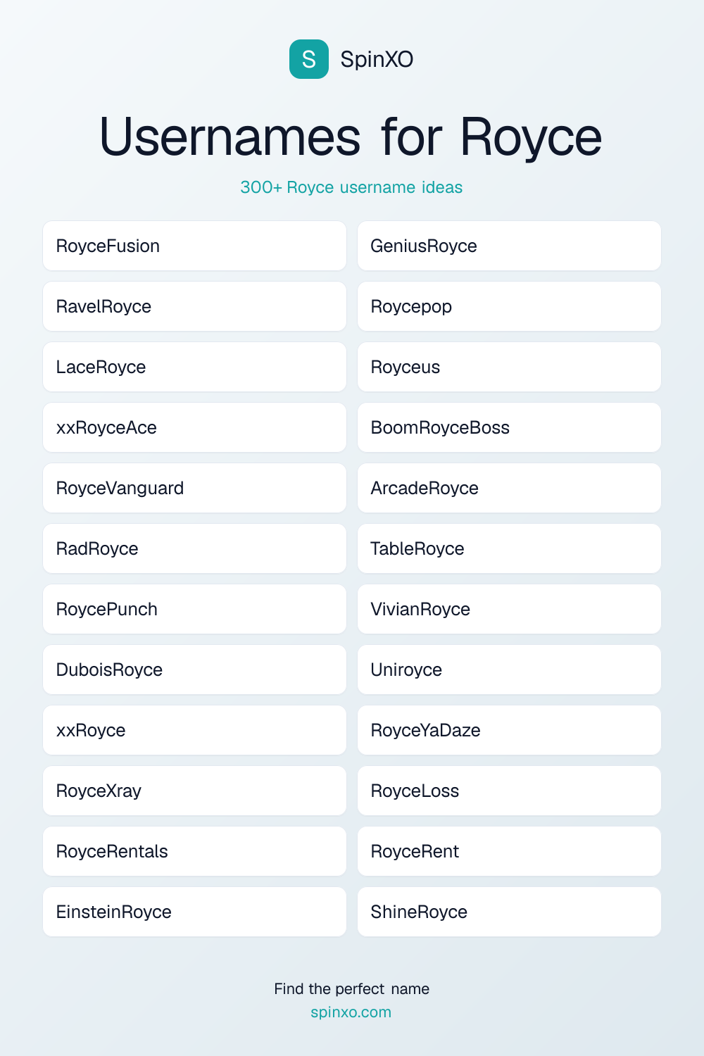 Usernames for Royce