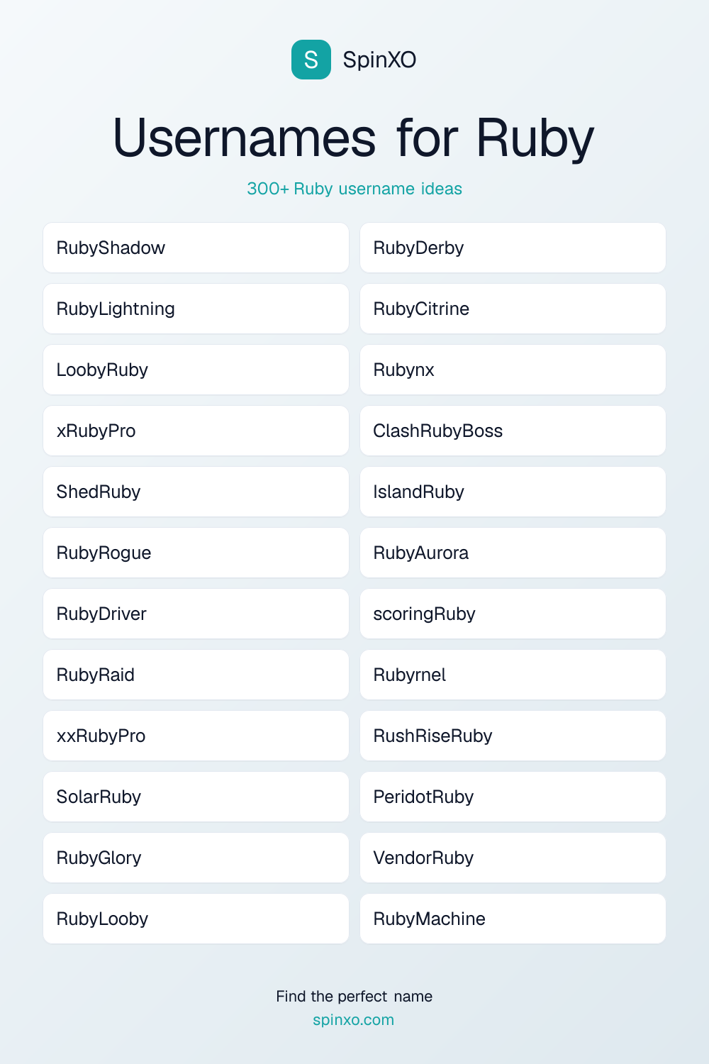 Usernames for Ruby