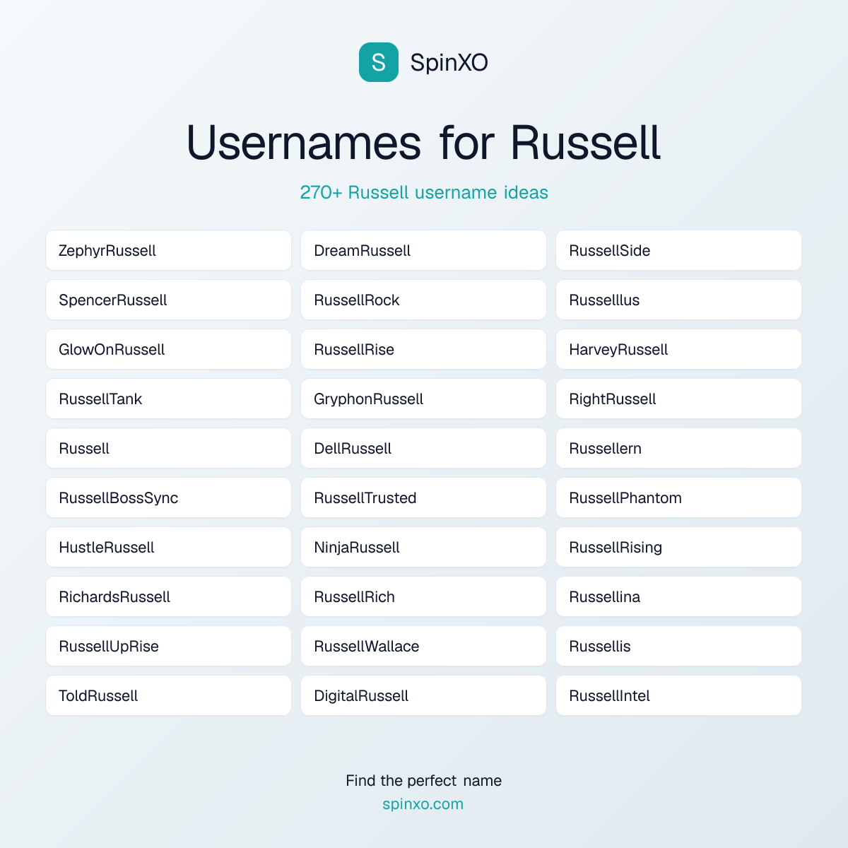 Russell Username Ideas - 270+ Aesthetic, Cute & Cool Names | SpinXO