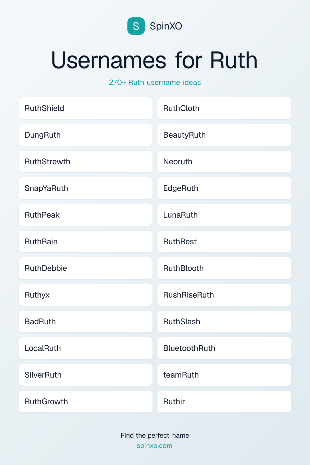 Usernames for Ruth