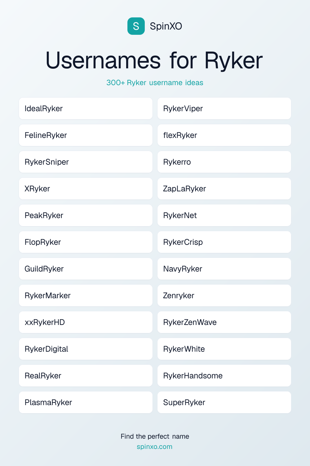 Usernames for Ryker