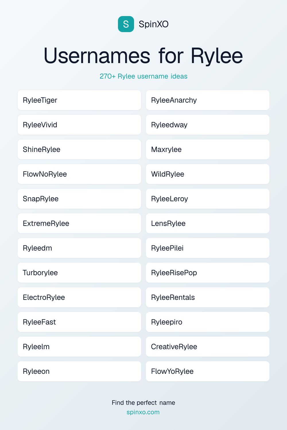 Usernames for Rylee