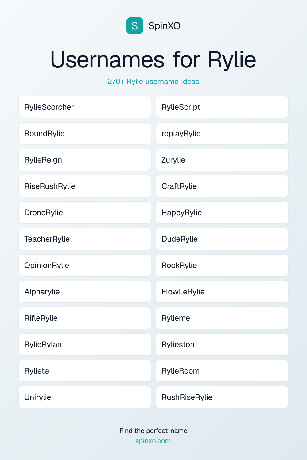 Usernames for Rylie