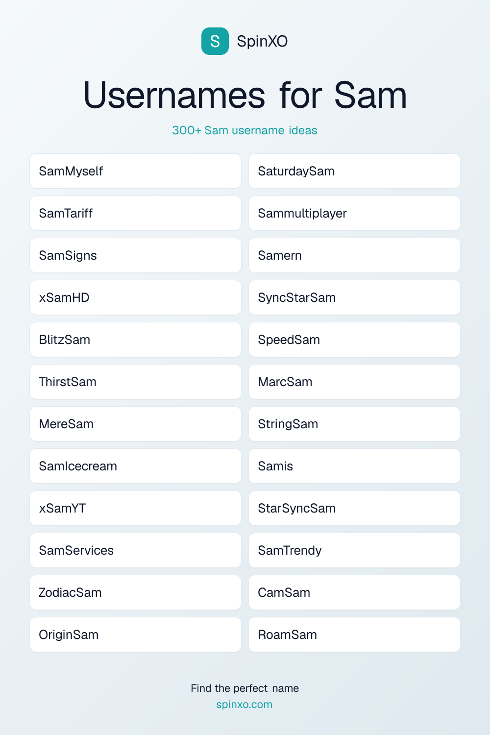 Usernames for Sam