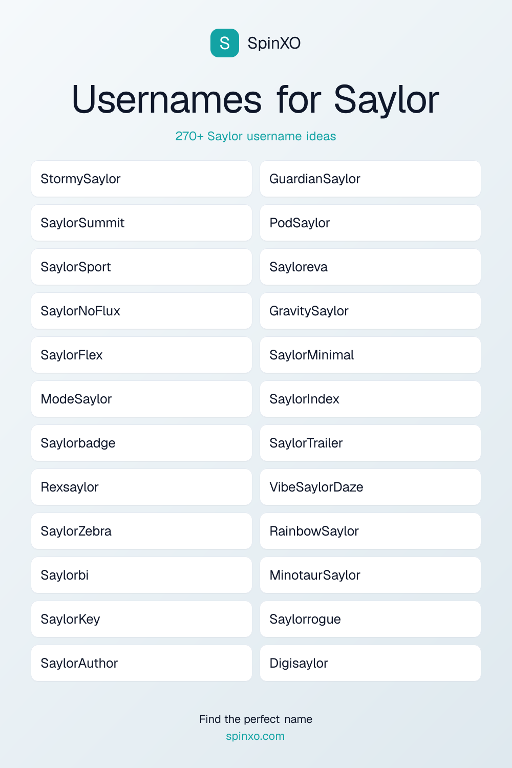 Usernames for Saylor