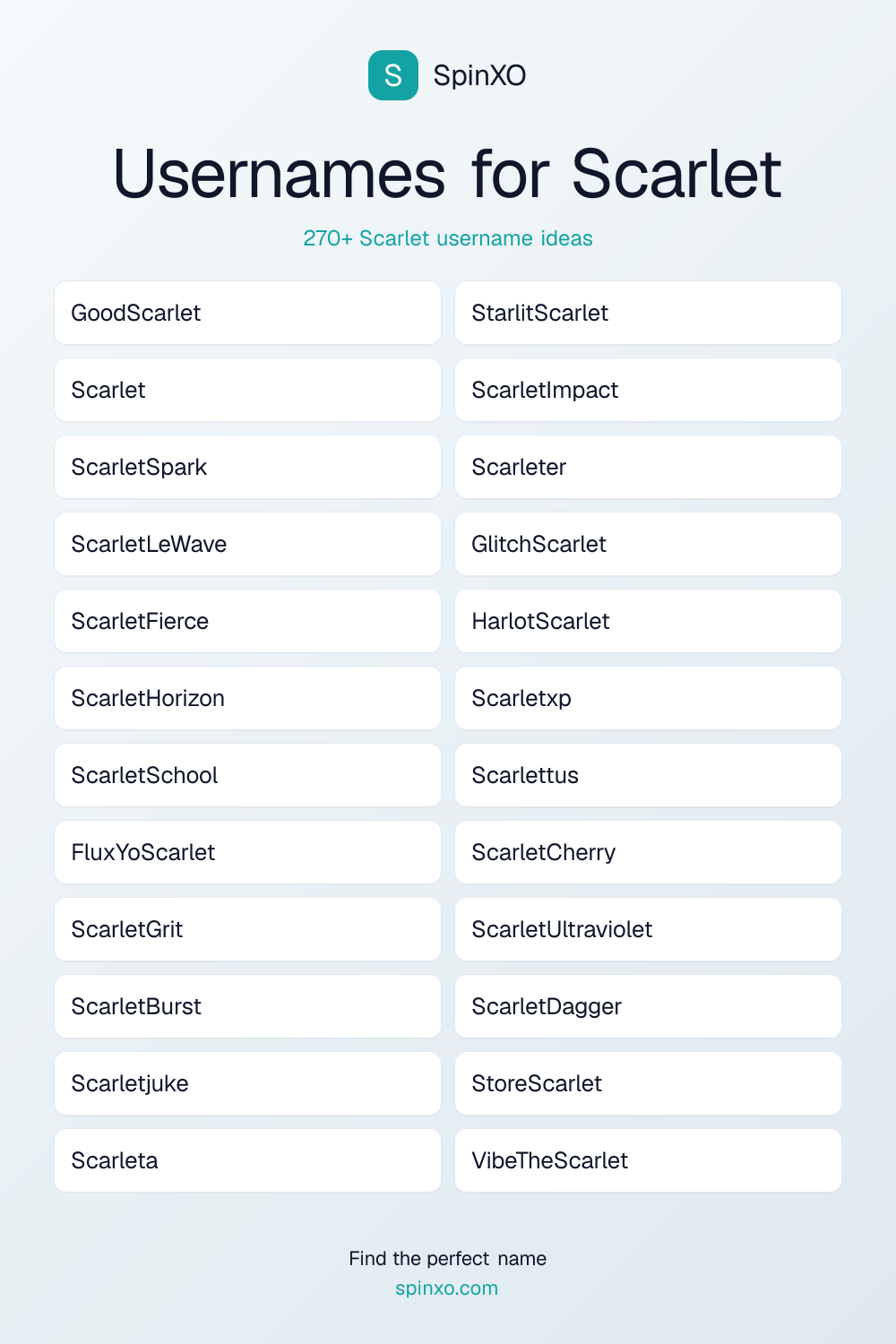 Usernames for Scarlet