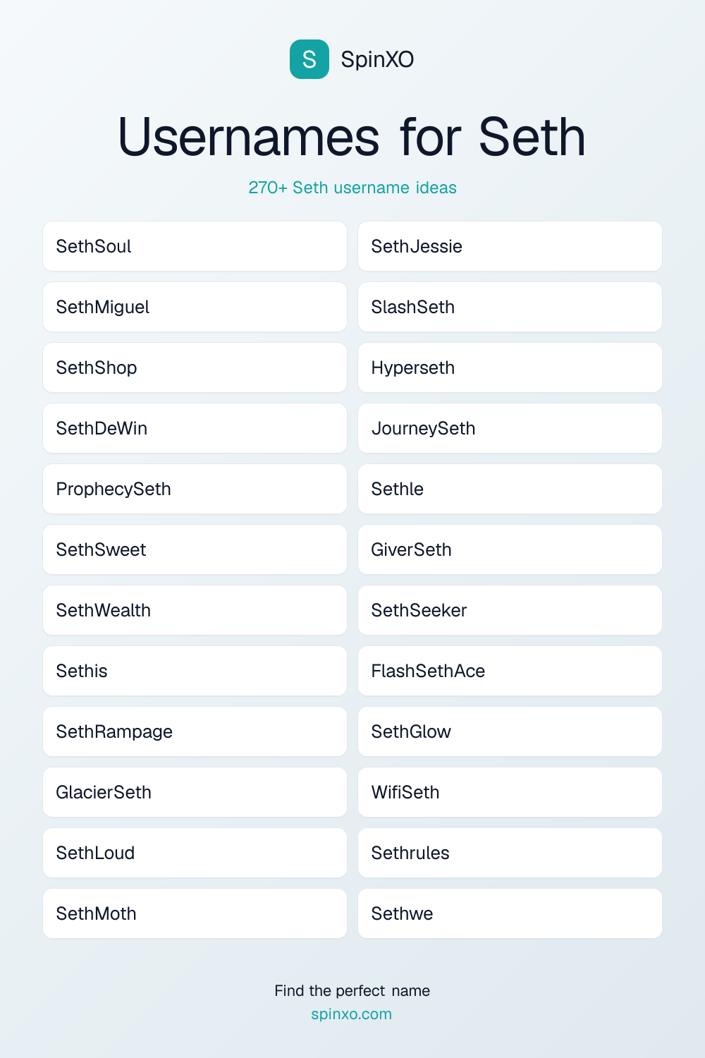 Usernames for Seth