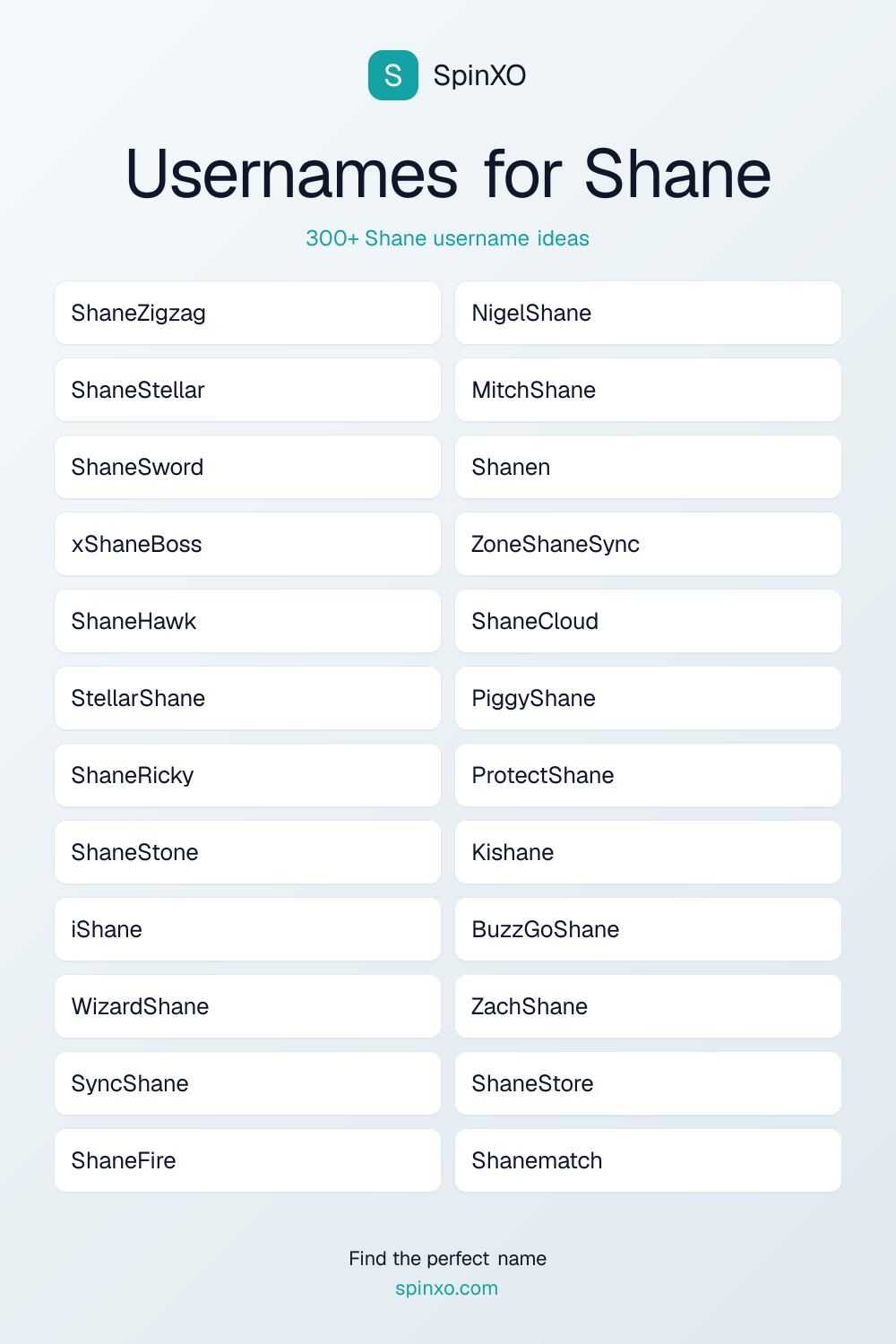 Usernames for Shane