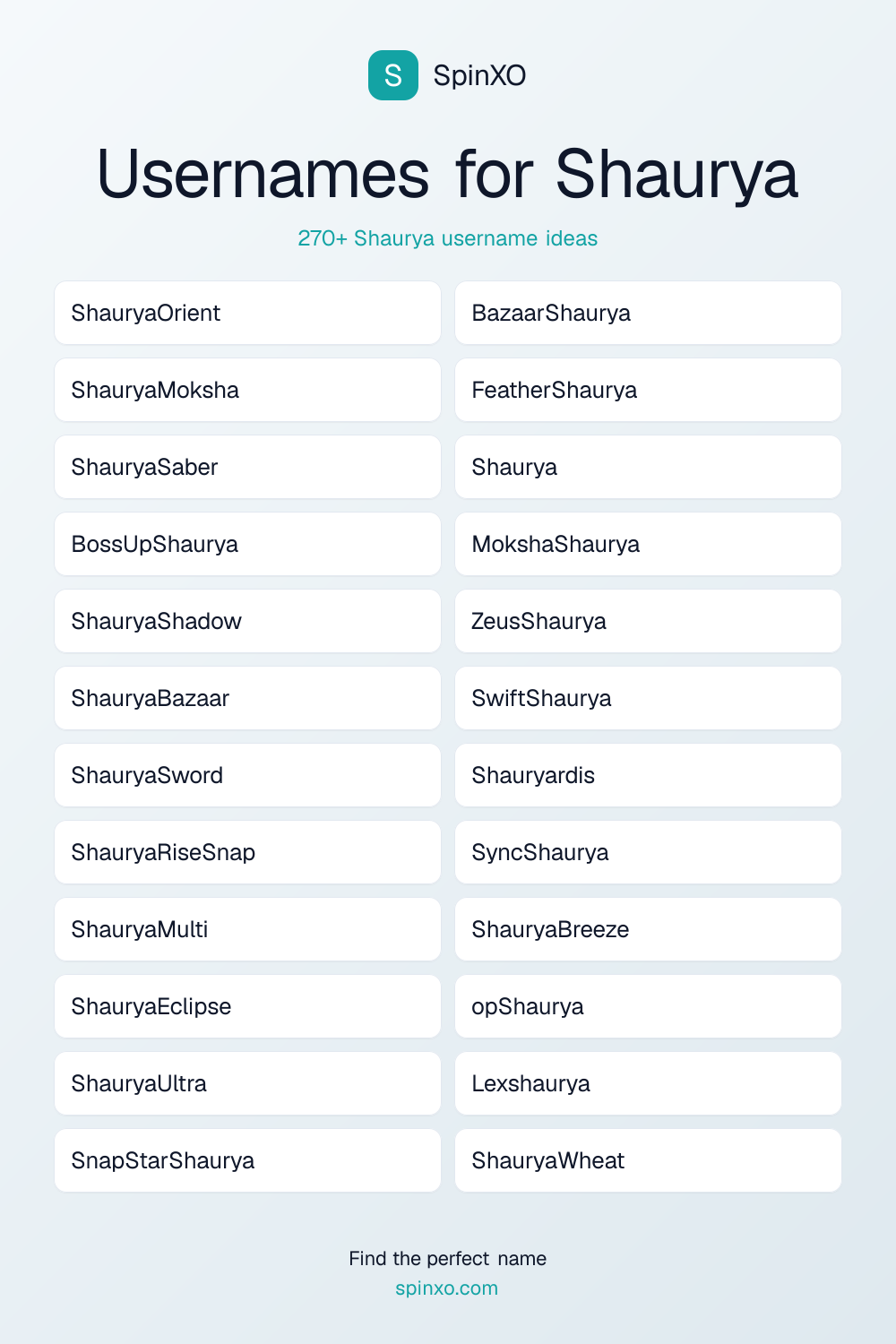 Usernames for Shaurya