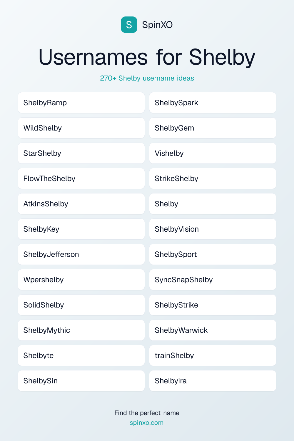 Usernames for Shelby