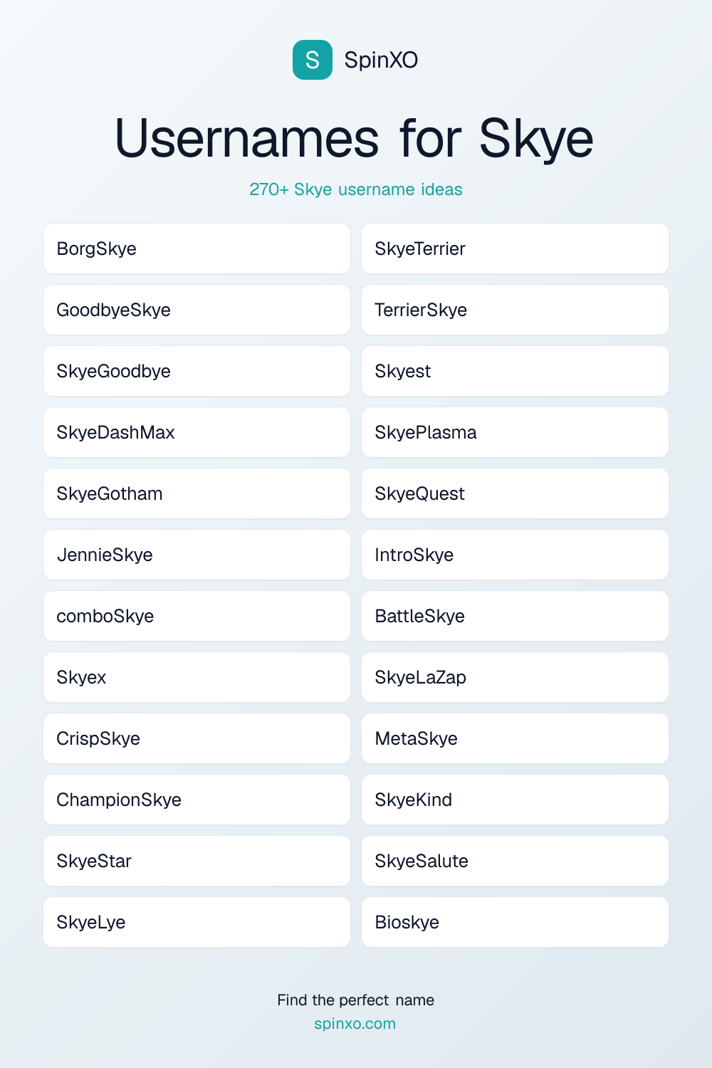 Usernames for Skye