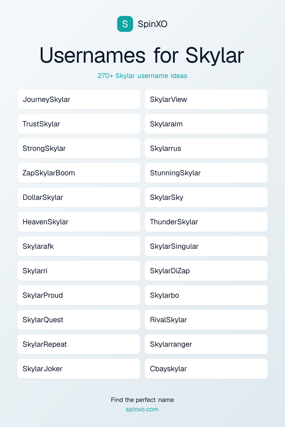 Usernames for Skylar
