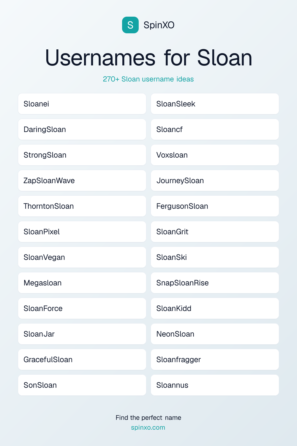 Usernames for Sloan