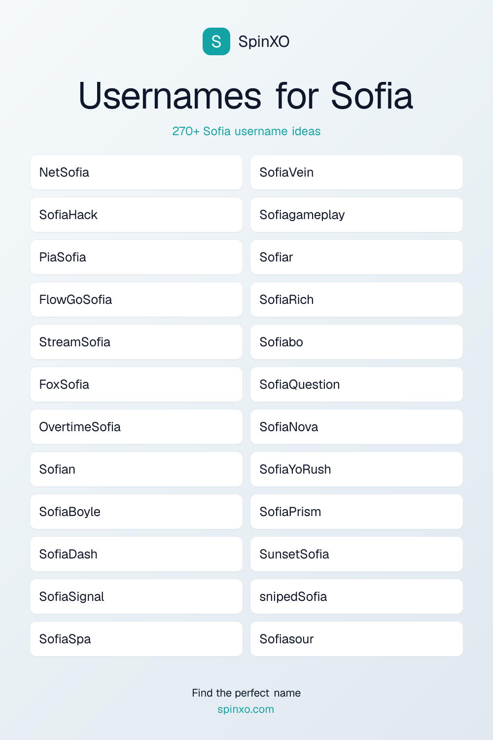Usernames for Sofia