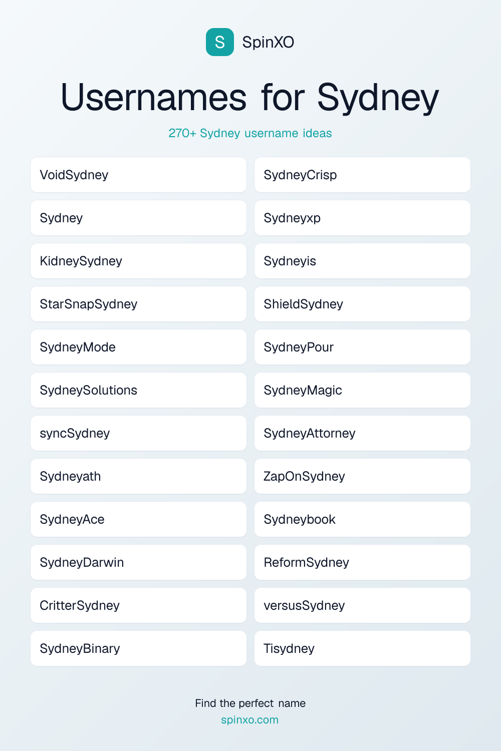 Usernames for Sydney