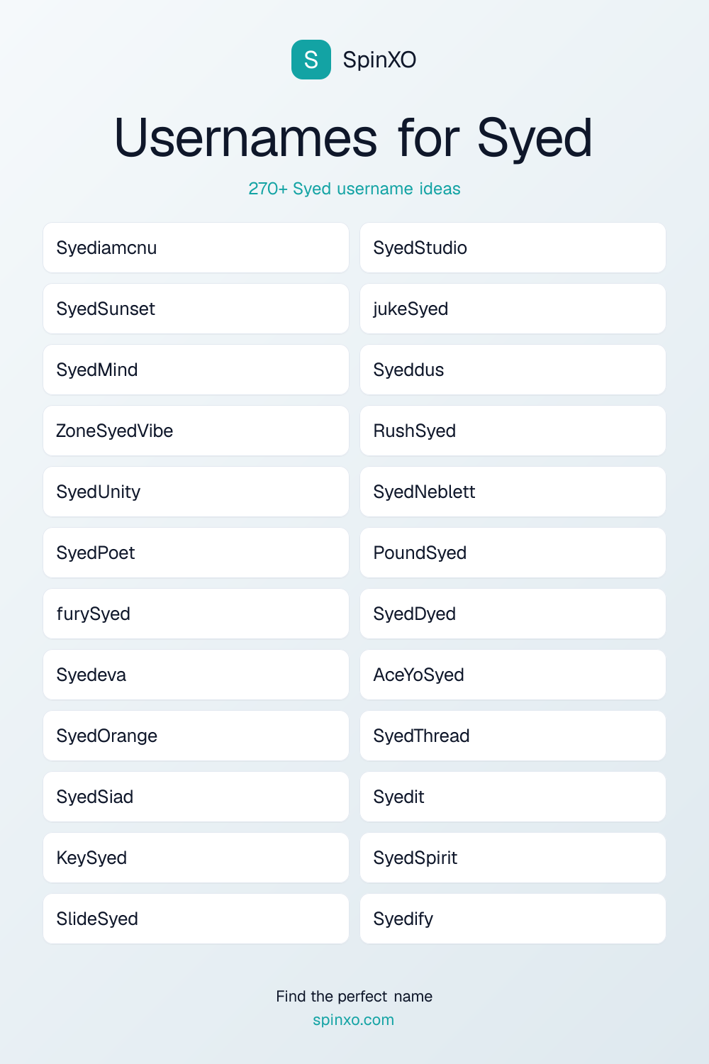Usernames for Syed