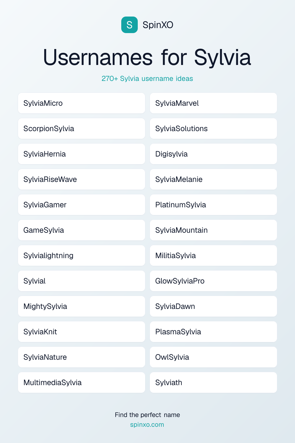 Usernames for Sylvia