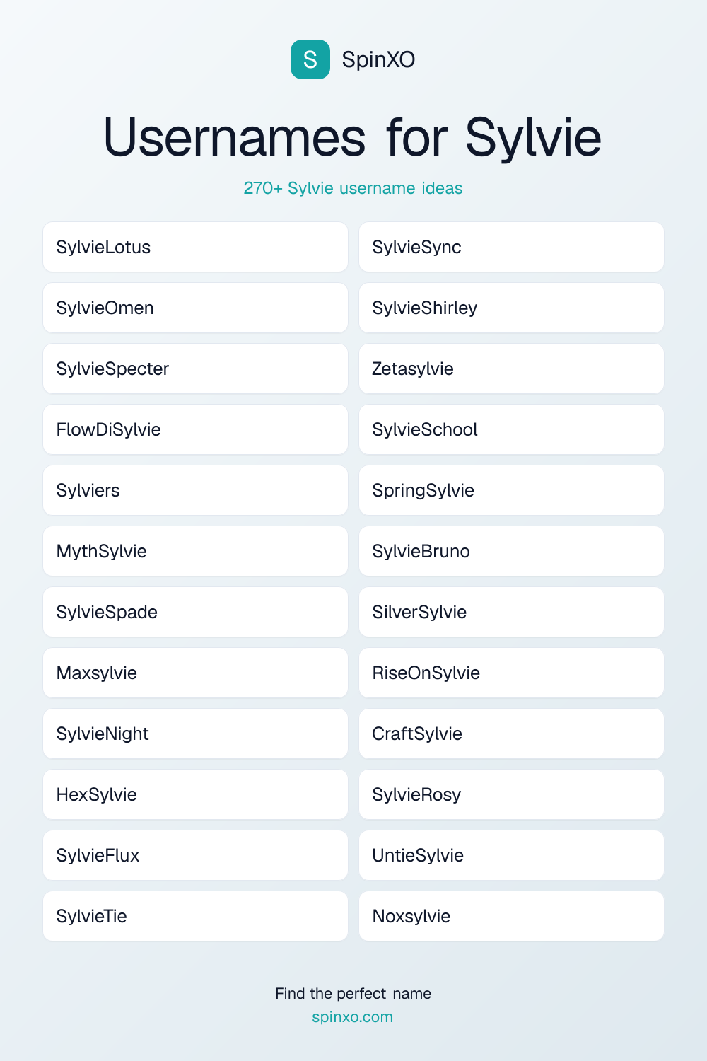 Usernames for Sylvie