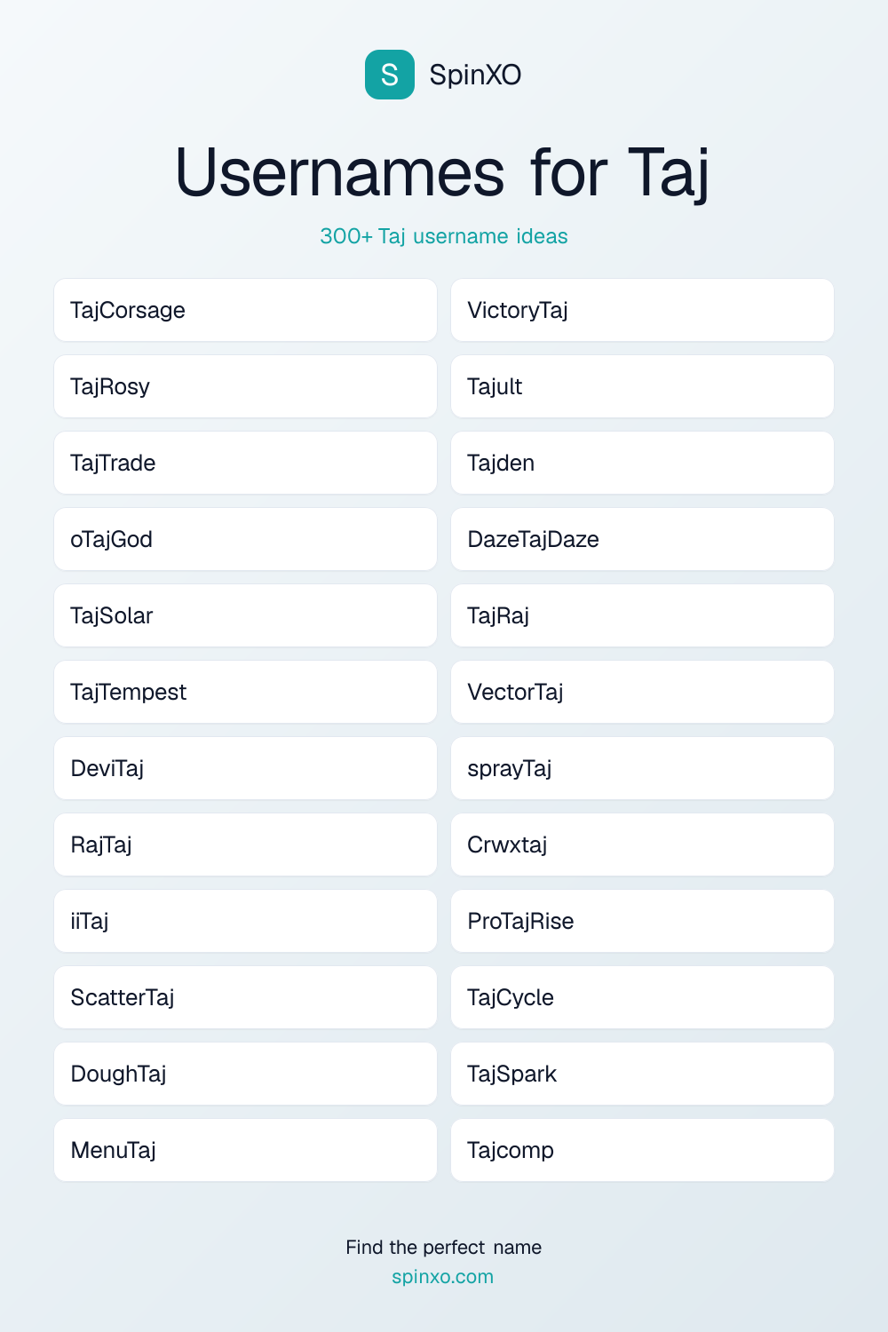 Usernames for Taj