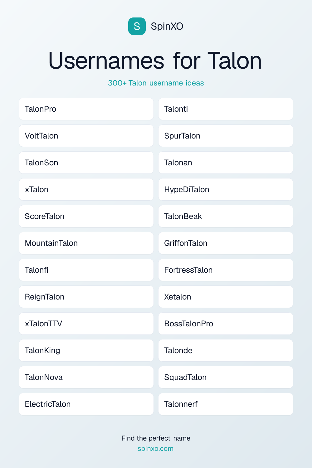 Usernames for Talon