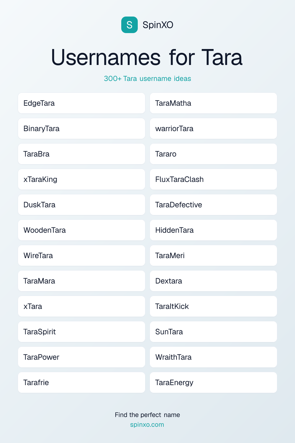 Usernames for Tara