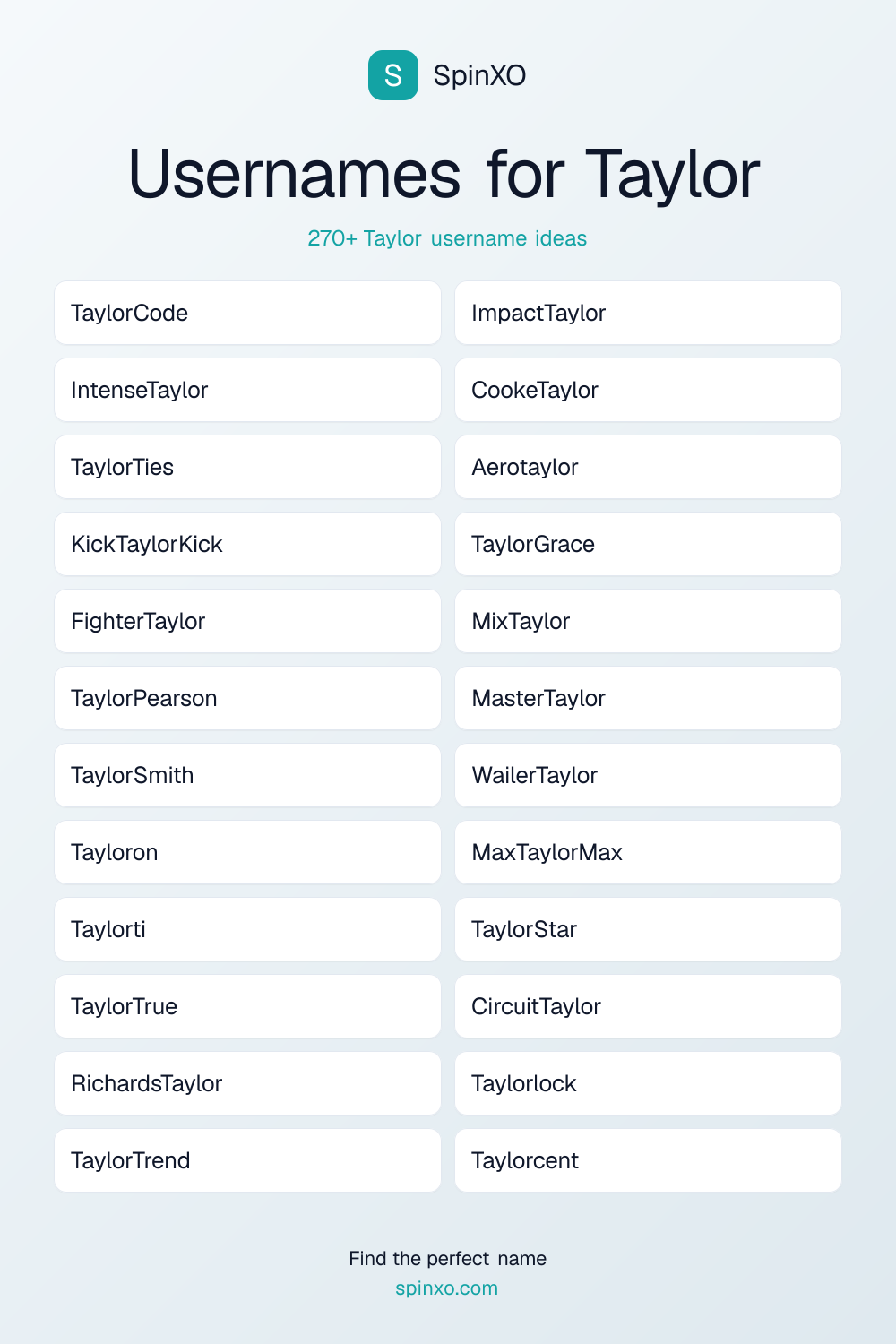 Usernames for Taylor