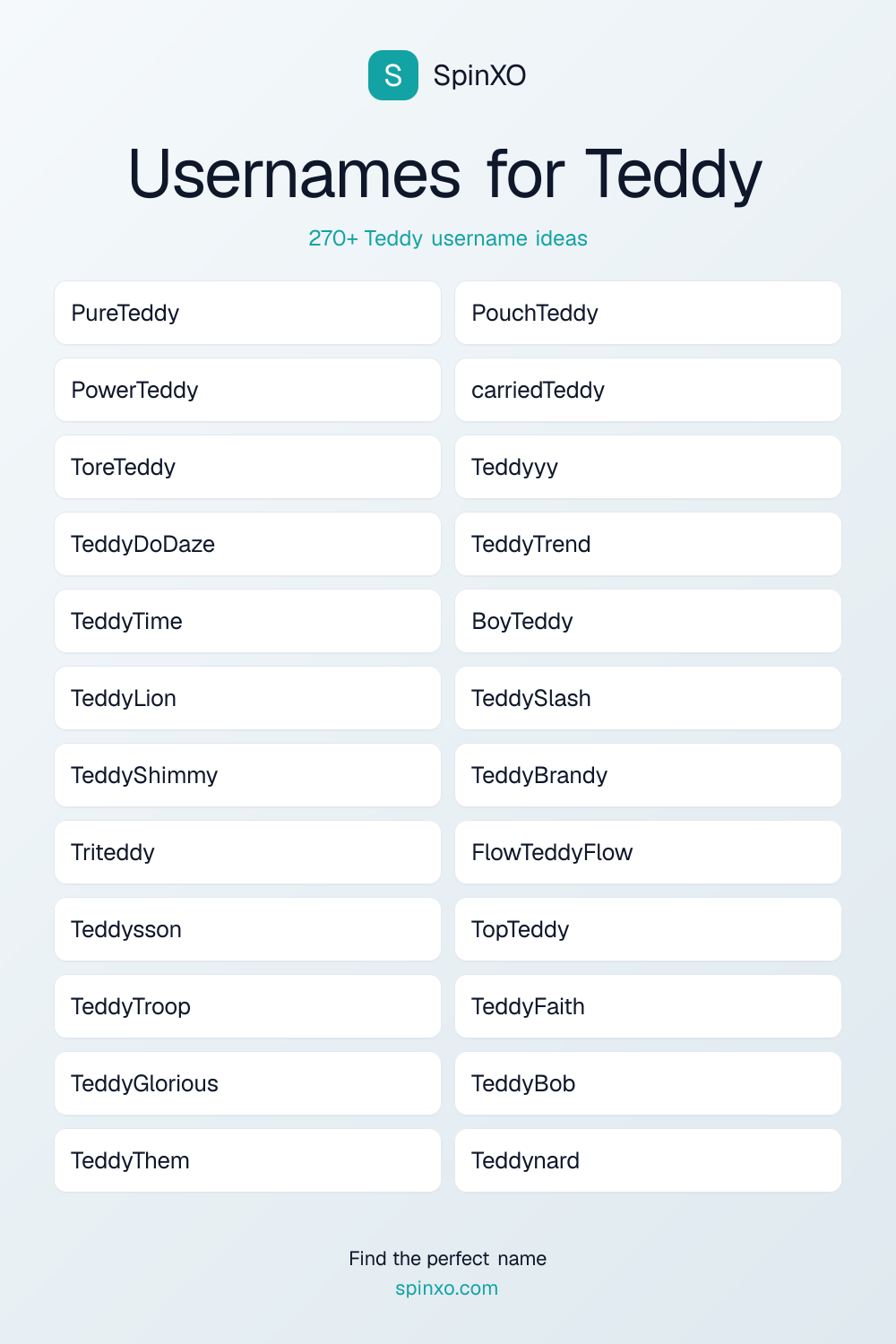 Usernames for Teddy