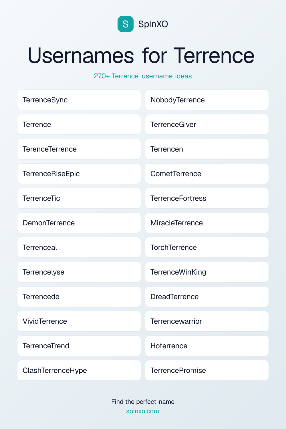 Usernames for Terrence