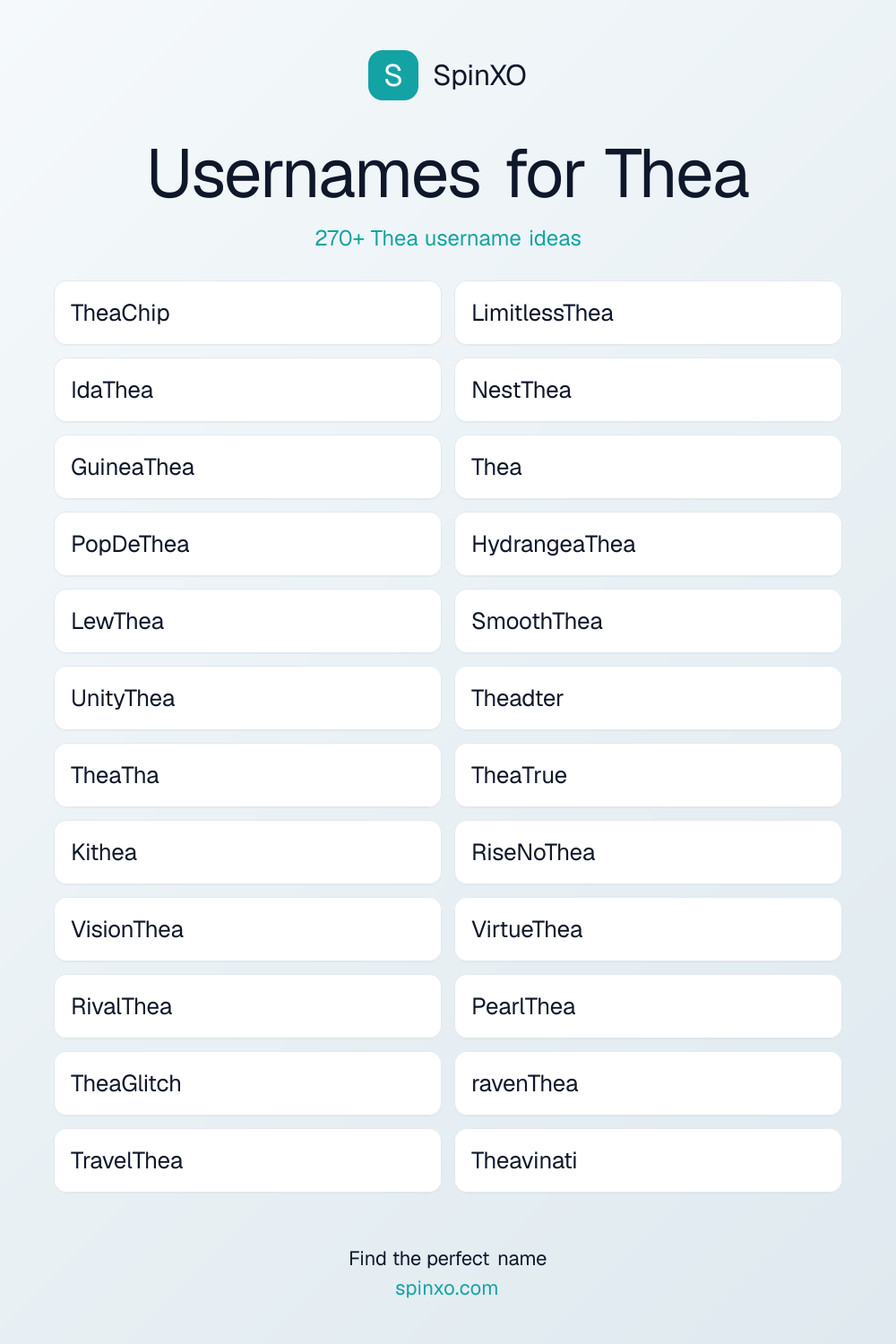 Usernames for Thea