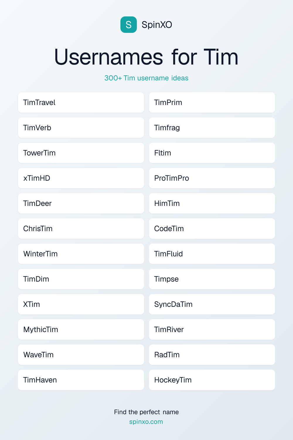 Usernames for Tim