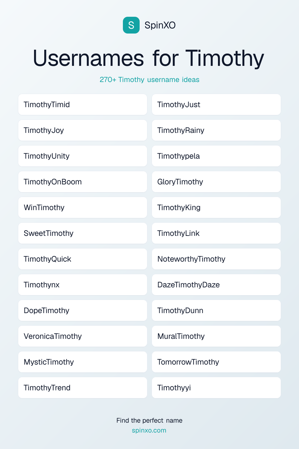 Usernames for Timothy