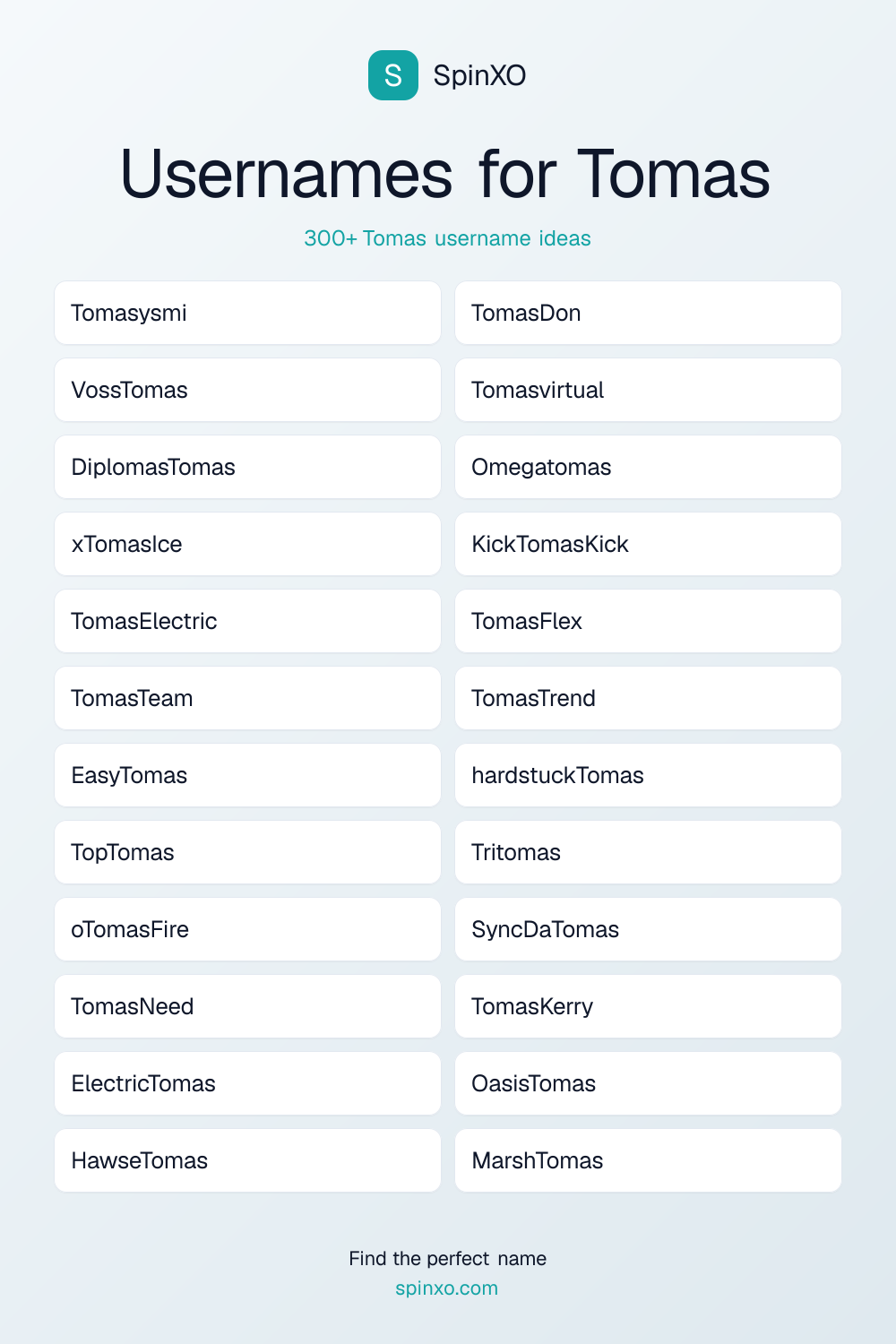 Usernames for Tomas