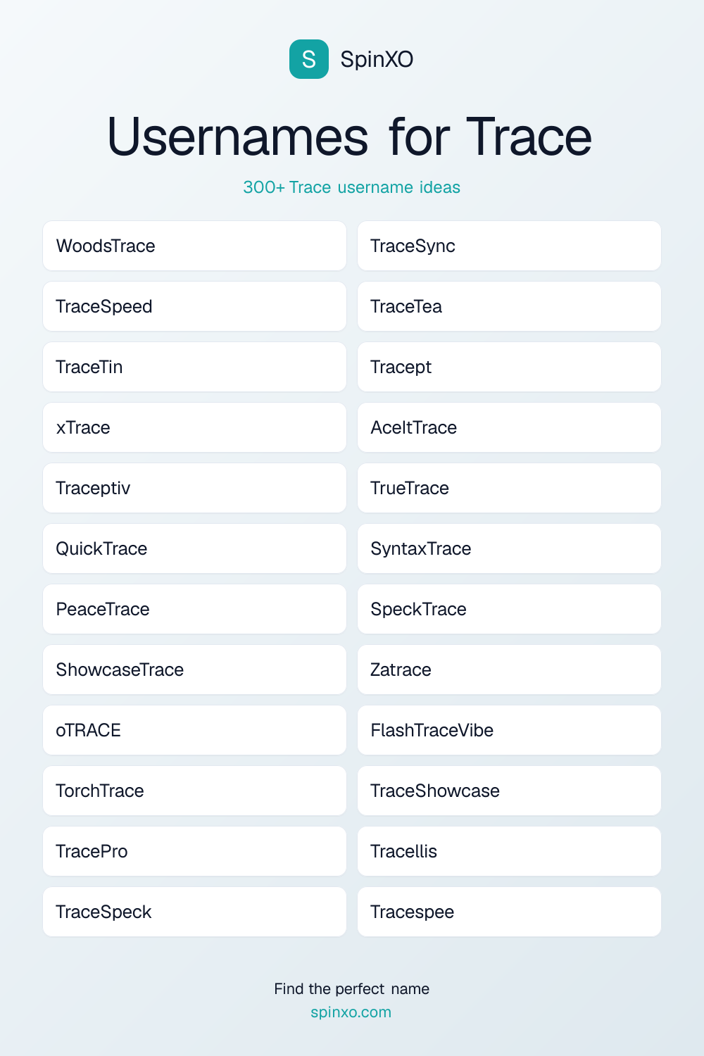 Usernames for Trace