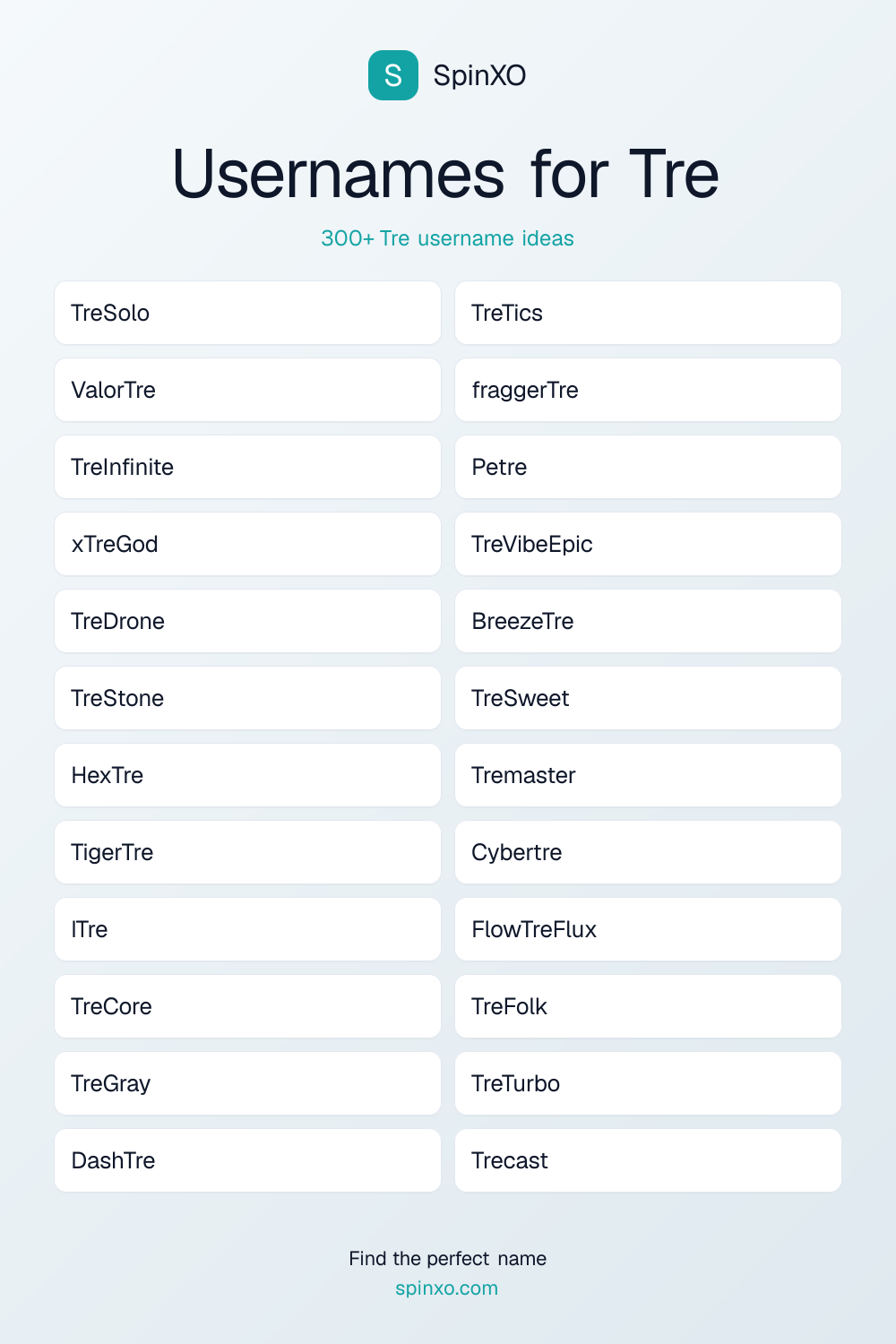 Usernames for Tre