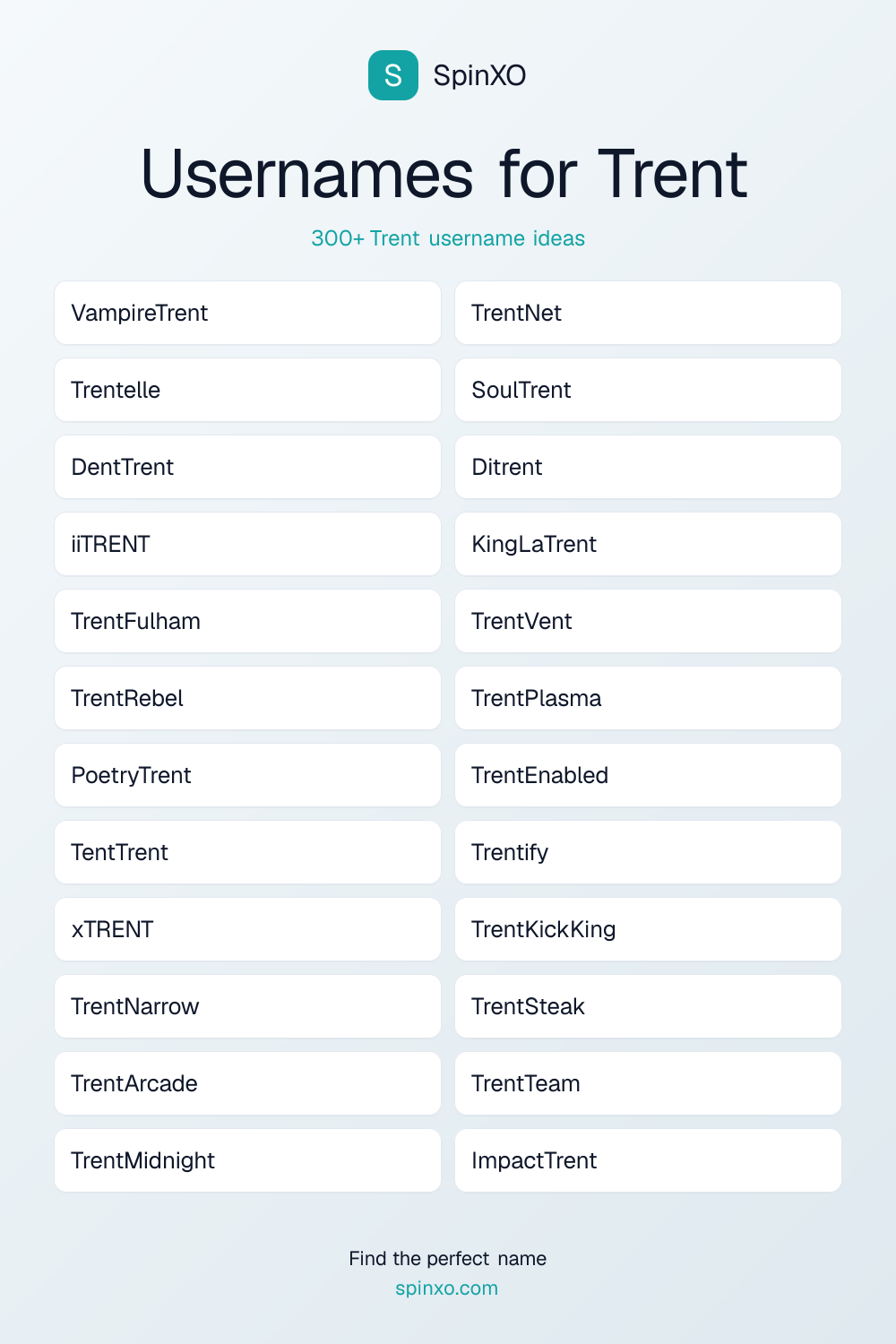 Usernames for Trent