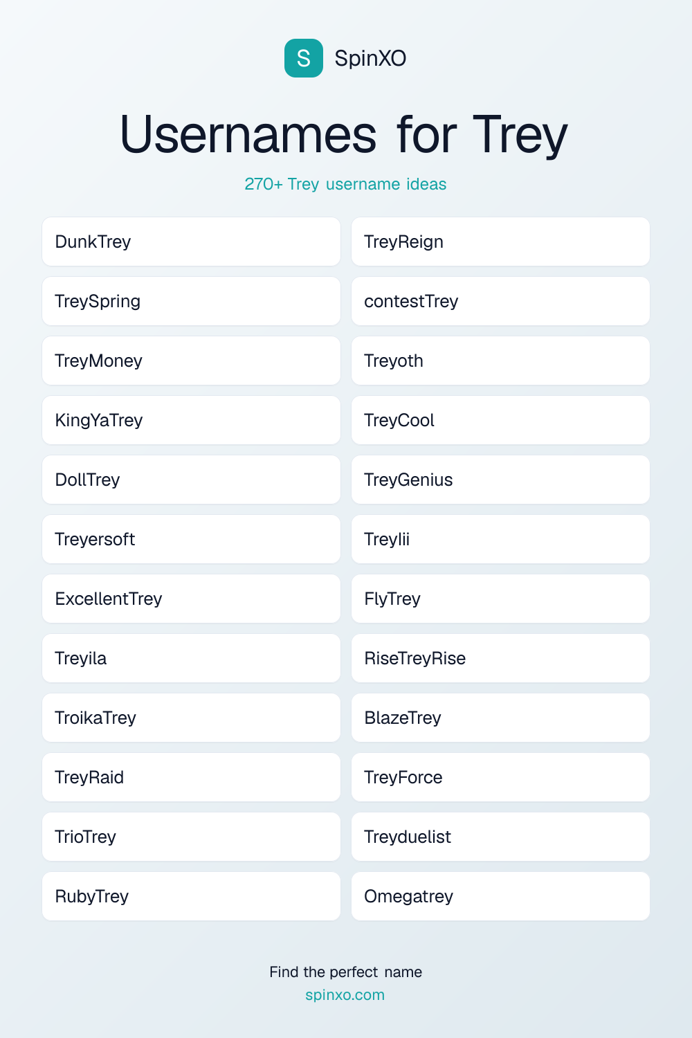 Usernames for Trey