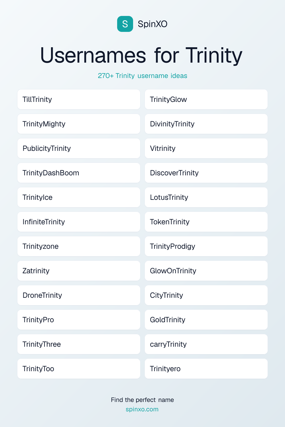 Usernames for Trinity