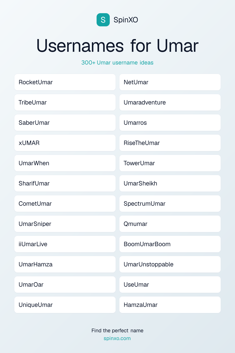 Usernames for Umar