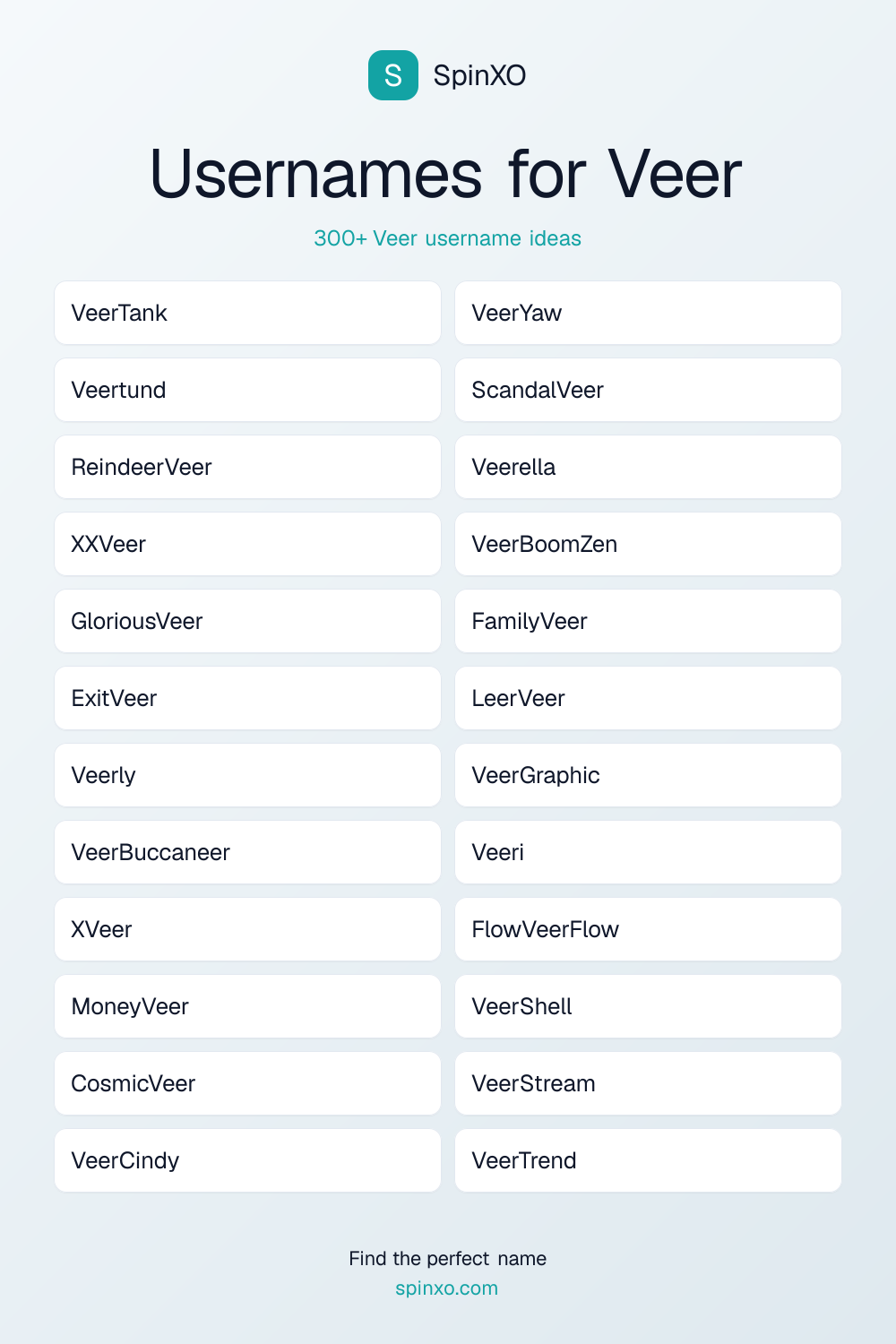 Usernames for Veer