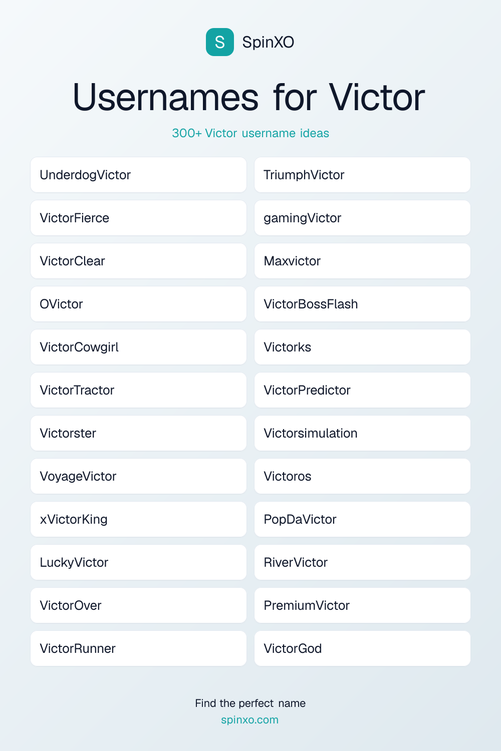 Usernames for Victor