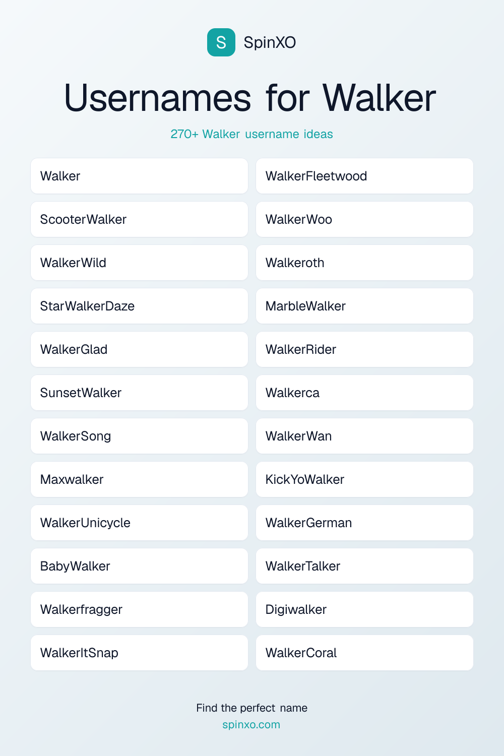 Usernames for Walker