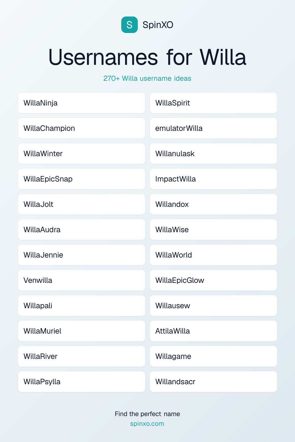 Usernames for Willa