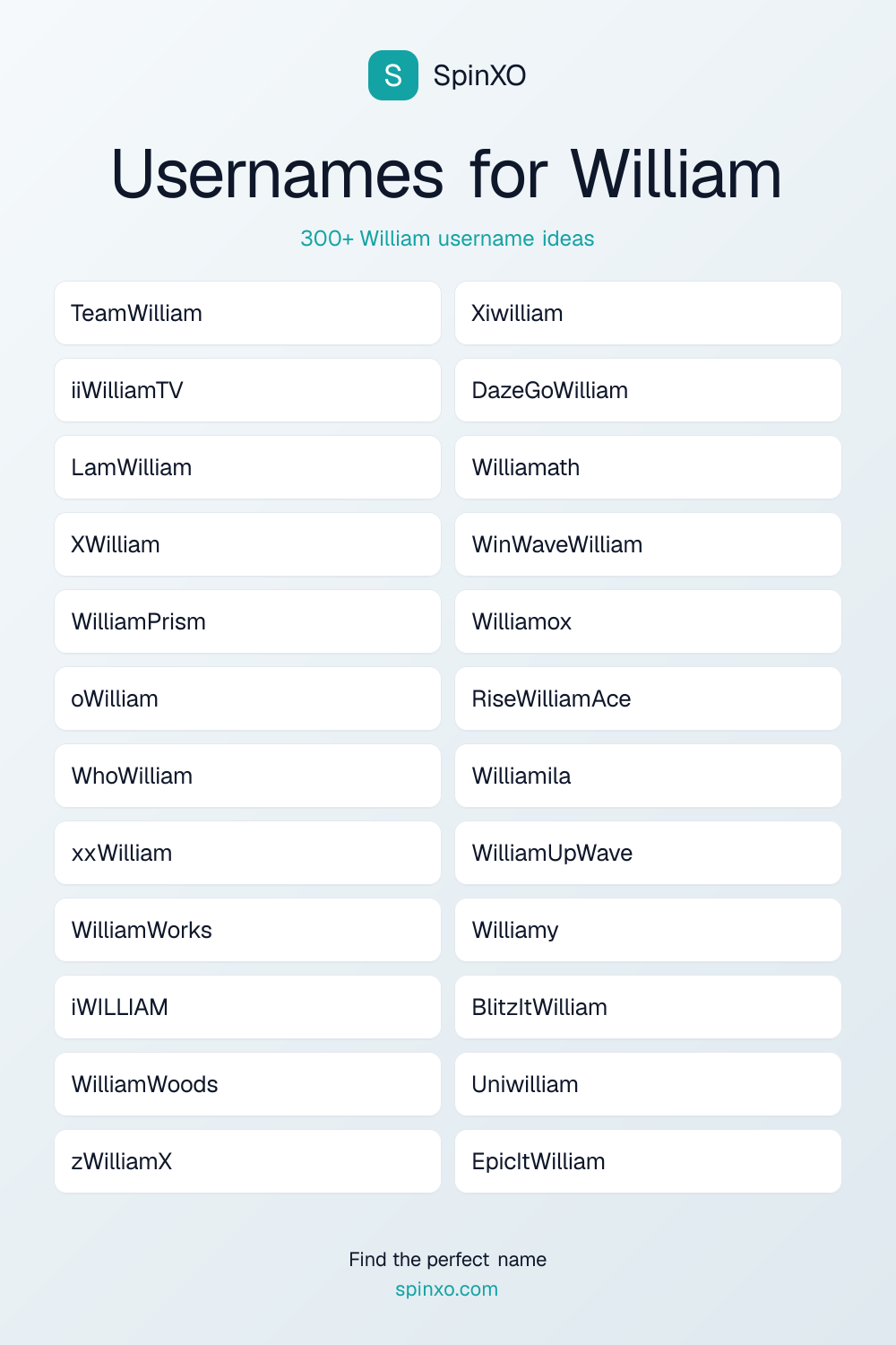 Usernames for William
